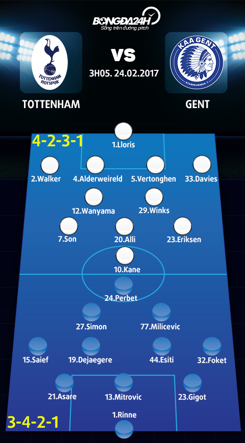 Tottenham vs Gent (03h05 ngay 242) Khi Ga trong ton thuong hinh anh 4