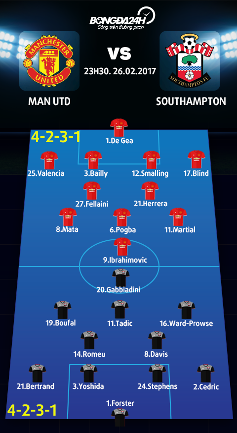 MU vs Southampton (23h30 ngay 262) Ngay Mourinho tro thanh Mr League Cup hinh anh 5