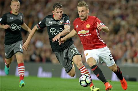 Luke Shaw nhắn tin cho Mourinho đòi ra đi