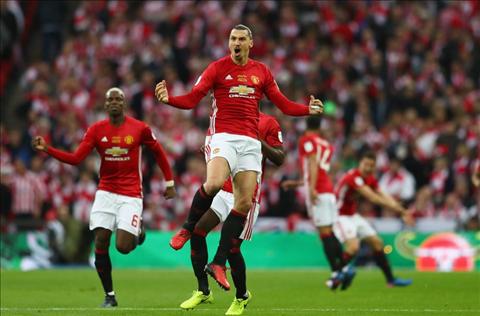 Các bác sĩ phát hoảng khi chữa đầu gối cho Ibrahimovic