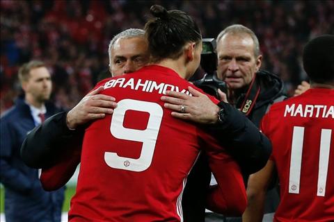 Mourinho: Chuyển nhượng MU thay đổi vì Ibra