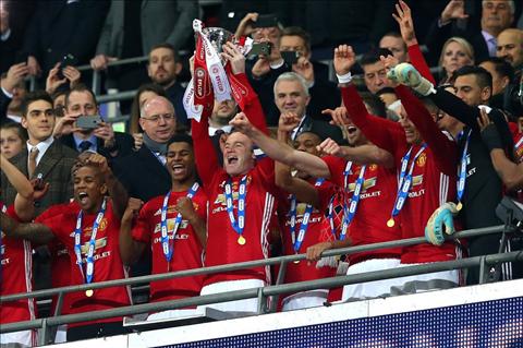 Những thống kê đáng chú ý sau trận đấu M.U 3-2 Southampton