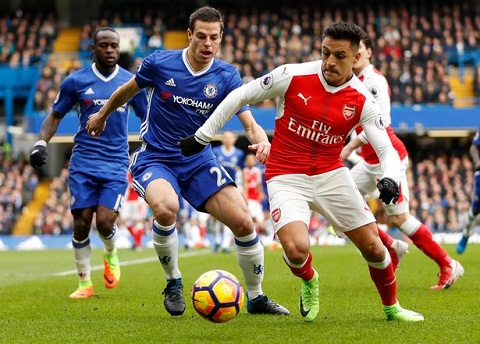 Tại sao Alexis Sanchez sẽ là chữ ký hoàn hảo cho Chelsea?