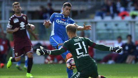 Nhan dinh Empoli vs Torino 21h00 ngay 52 (Serie A 201617) hinh anh