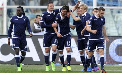 Tổng hợp: Pescara 2-6 Lazio (Vòng 23 Serie A 2016/17)