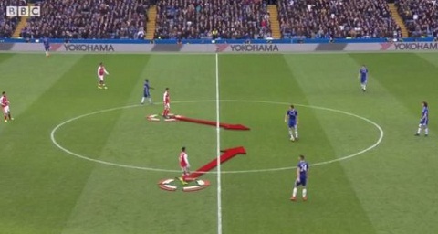 Chelsea 3-1 Arsenal Sanchez va Ozil dang bi len an hinh anh