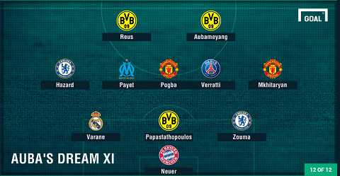 Đội hình xuất sắc nhất do Aubameyang bình chọn