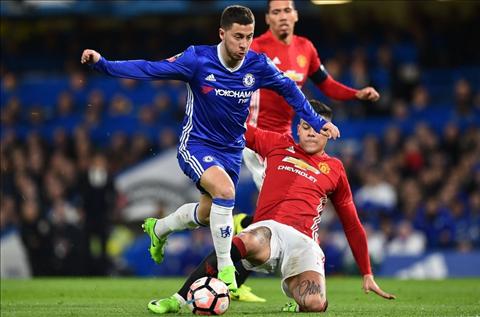 Hazard cua Chelsea di bong truoc cau thu M.U