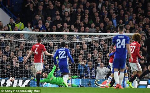 Cú sút xa thành bàn đẳng cấp của Kante trận Chelsea vs MU