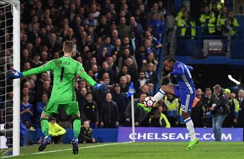 M.U chấp nhận bán De Gea cho Real nếu...