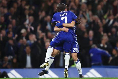 Thống kê Chelsea 1-0 M.U: Tôn vinh dũng sĩ diệt Quỷ