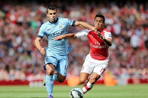 Arsenal chỉ bán Sanchez với 2 điều kiện?