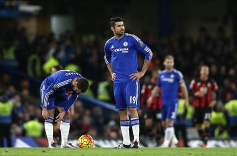 Hau ve Azpilicueta Chelsea khong can Costa va Hazard hinh anh
