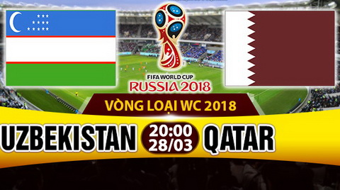 Nhan dinh Uzbekistan vs Qatar 20h00 ngay 283 (VL World Cup 2018) hinh anh
