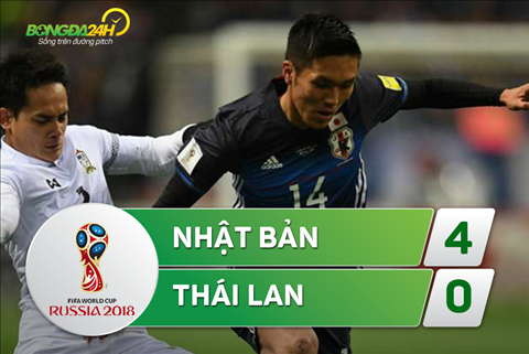 Tổng hợp: Nhật Bản 4-0 Thái Lan (VL World Cup 2018)