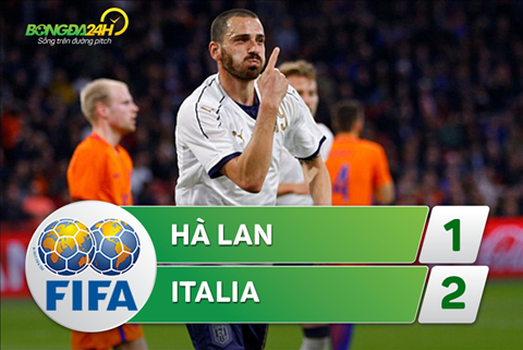 Tong hop Ha Lan 1-2 Italia (Giao huu quoc te) hinh anh