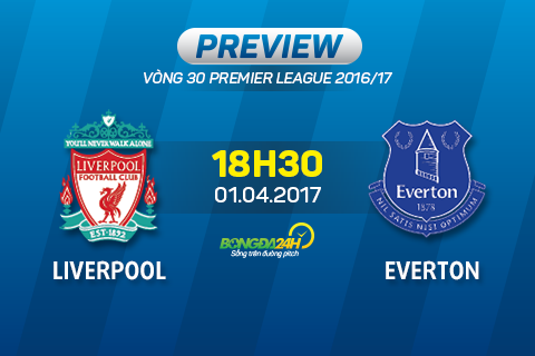 Liverpool vs Everton (18h30 ngày 1/4): Không được phép bào chữa