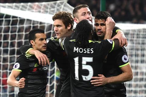 Nhìn từ lịch sử: Chelsea sẽ vô địch Premier League 2016/17