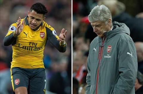 Quan điểm: Sanchez cần một suy nghĩ đúng đắn về Arsenal và Wenger