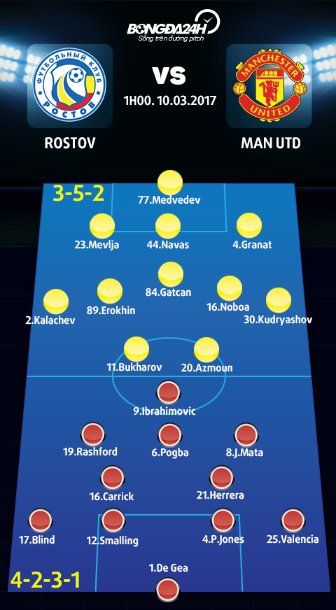 Rostov vs MU (1h00 ngay 103) Ngay cua Ibrahimovic hinh anh 3