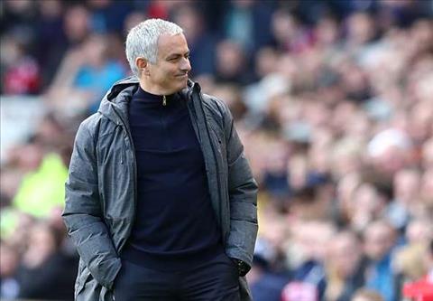 Mourinho hé lộ kế hoạch chuyển nhượng của M.U