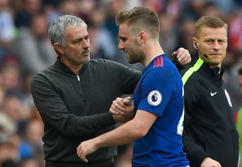 Luka Shaw nhận phán quyết về tương lai từ Mourinho
