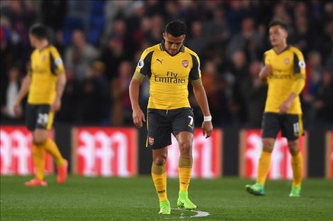 Walcott noi gi sau tran Crystal Palace 3-0 Arsenal hinh anh