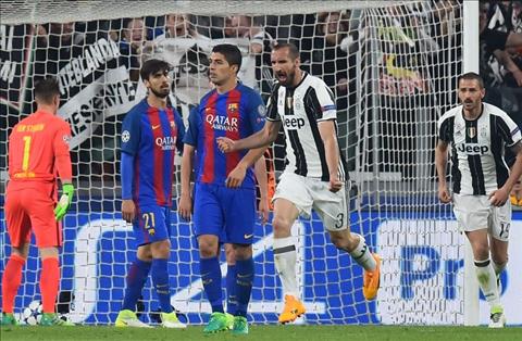 Vùi dập Barca, Juventus lập thành tích siêu ấn tượng