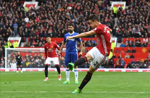 Những con số ấn tượng sau trận đấu MU 2-0 Chelsea