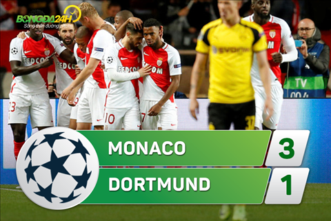 Ket qua Monaco 3-1 Dortmund