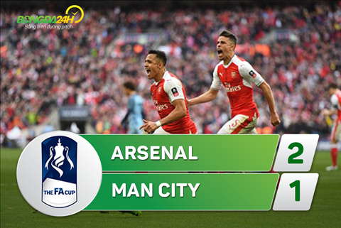 Ket qua tran Arsenal 2-1 Man City