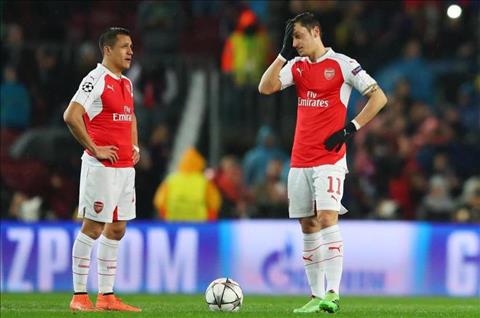 Cech hối thúc Arsenal giữ chân hai ngôi sao Sanchez và Ozil