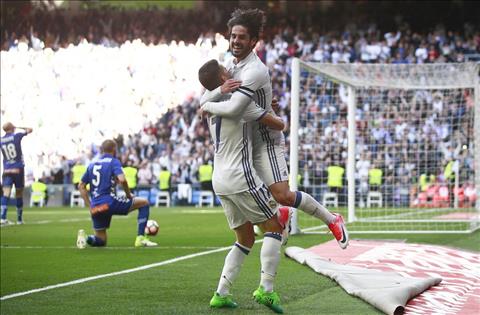 Zidane muốn Isco gia hạn hợp đồng với Real Madrid