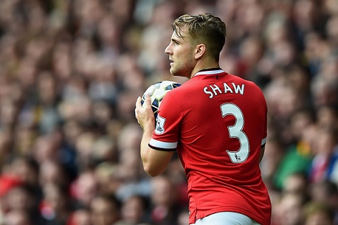 Luke Shaw: “Đây là mùa giải của tôi”
