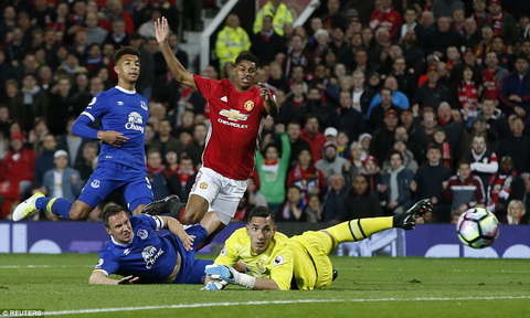 Sau 45 ngày tịt ngòi, Marcus Rashford cần được đối xử như Luke Shaw