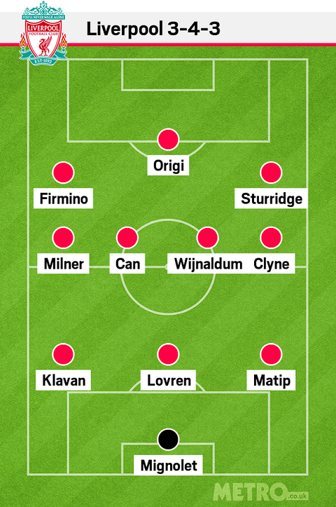 Liverpool sẽ đá thế nào khi không có Mane, Lallana và Coutinho?