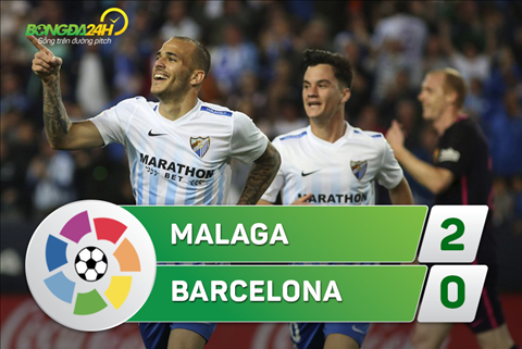 Tong hop: Malaga 2-0 Barca (Vong 31 La Liga 2016/17)
