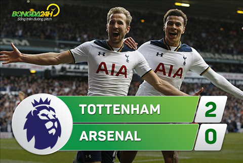 Ket qua tran Tottenham 2-0 Arsenal