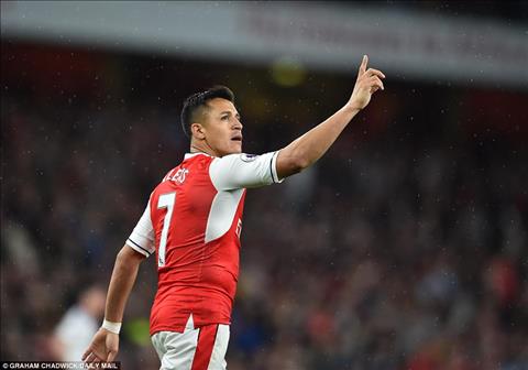 Arsenal 2-0 Sunderland Alexis niu keo co hoi vao Top 4 cho Phao thu hinh anh 2