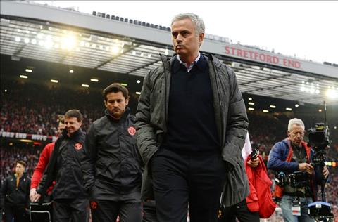 5 vấn đề dành cho Mourinho khi M.U hội quân