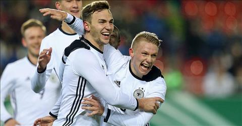 Giới thiệu - Thông tin đội U20 Đức (Bảng B FIFA U20 World Cup 2017)