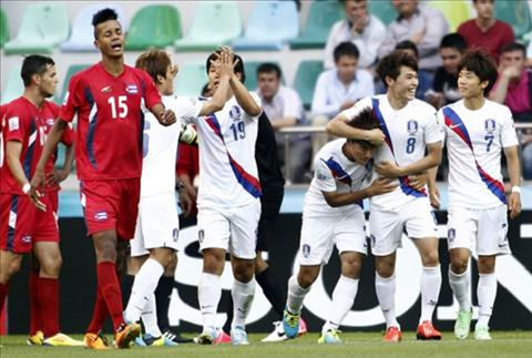 Nhan dinh U20 Han Quoc vs U20 Guinea 18h00 ngay 205 (FIFA U20 World Cup 2017) hinh anh