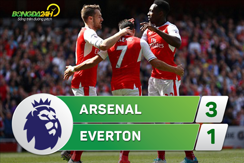 Tong hop Arsenal 3-1 Everton (Vong 38 NHA 201617) hinh anh