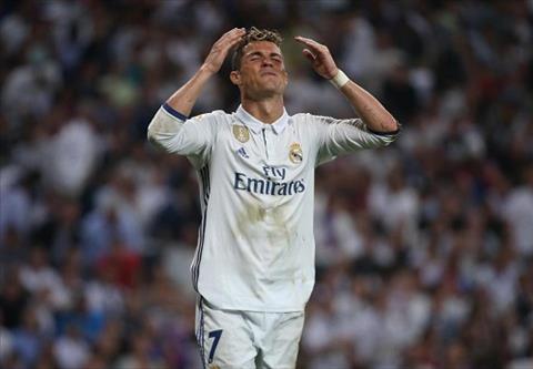 Ronaldo doi mat nguy co hau toa vi tron thue hinh anh