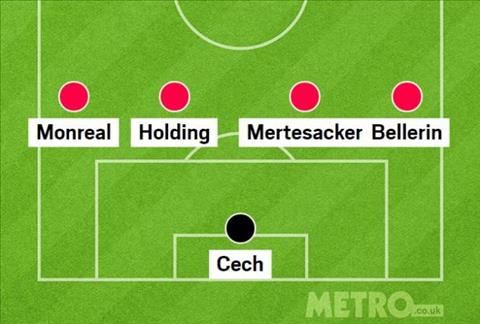 Arsenal đá thế nào nếu không có 3 trung vệ tốt nhất?