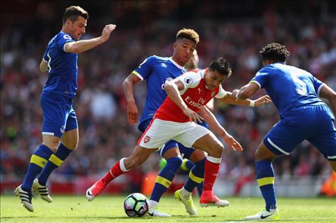 Không cần bắt chết Sanchez, Chelsea vẫn sẽ thắng Arsenal