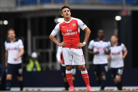 Sanchez that vong voi Arsenal