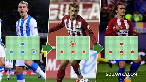 Hàng công M.U thực sự cần Antoine Griezmann