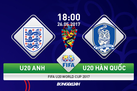 U20 Anh vs U20 Han Quoc