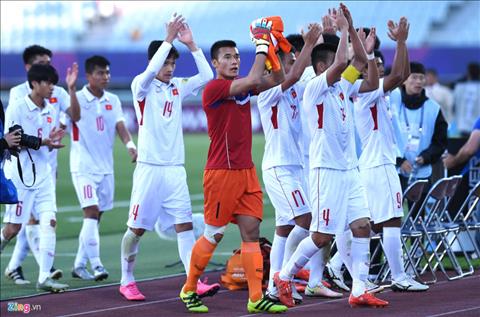 Phân tích cơ hội đi tiếp của U20 Việt Nam ở U20 World Cup: Khó nhưng vẫn có cửa